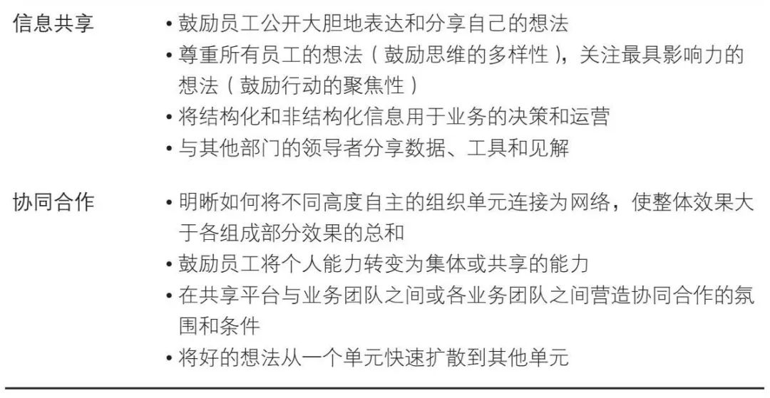 卓越管理者如何传递“领导力衣钵”，是确保企业持续发展的关键所在！