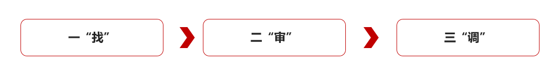 增强文化与制度匹配性，才能提升“文化入制”效能（管理必读）